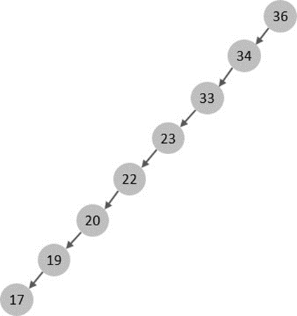 image-20220525104411438