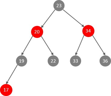 image-20220525104446833