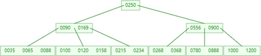 image-20220525104828279
