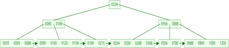 image-20220525105329961