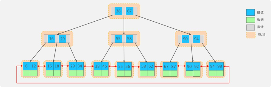 image-20220525105554085