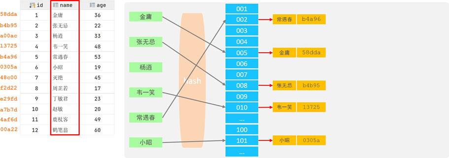 image-20220525105936759