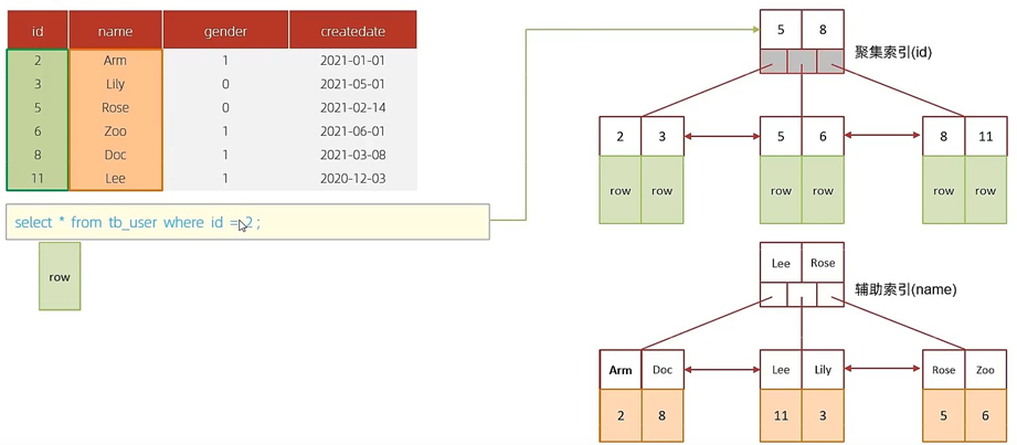 image-20220526192557320