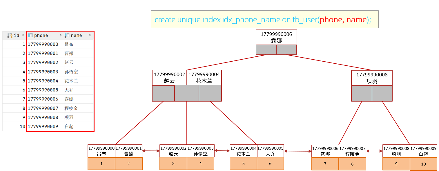 image-20220526195945669