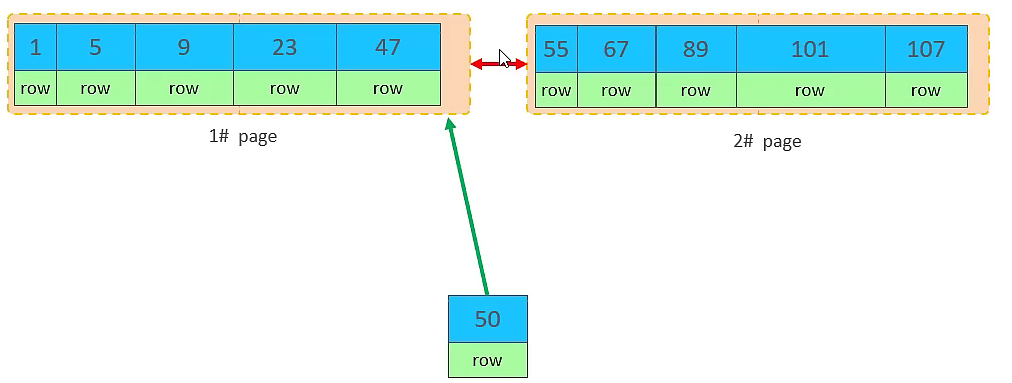 image-20220526204225032