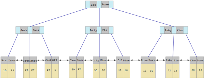 image-20220611185209403