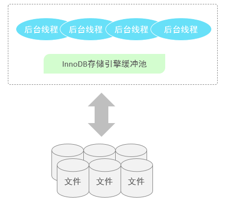 image-20220611192501783