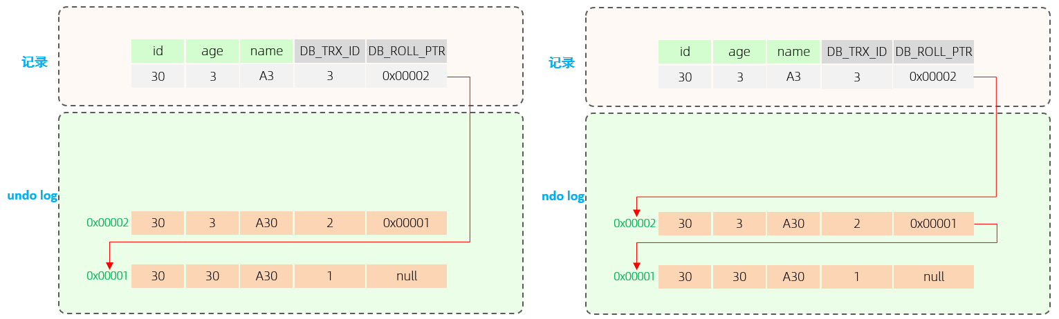 image-20220611225959985