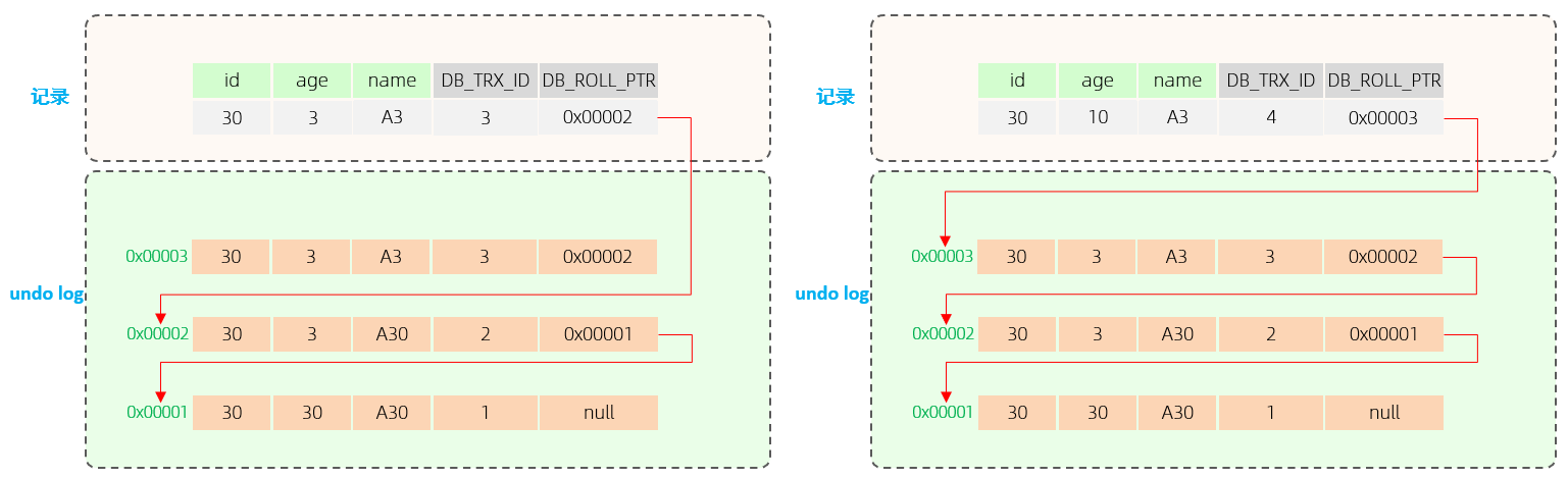 image-20220611230028050