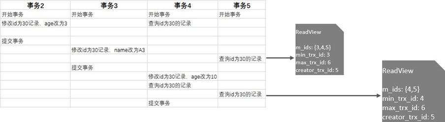 image-20220611230838585