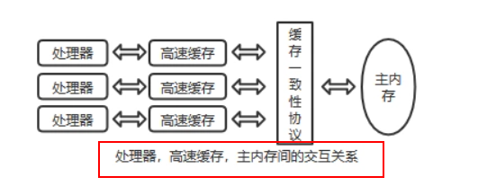 image-20220712225738427