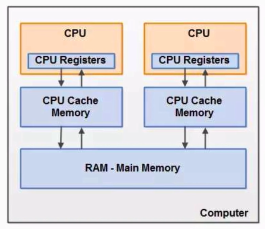 image-20220712230825458