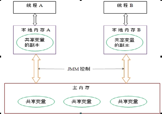 image-20220712230938304