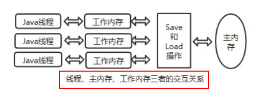 image-20220712231121984
