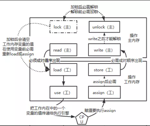 image-20220716144540079