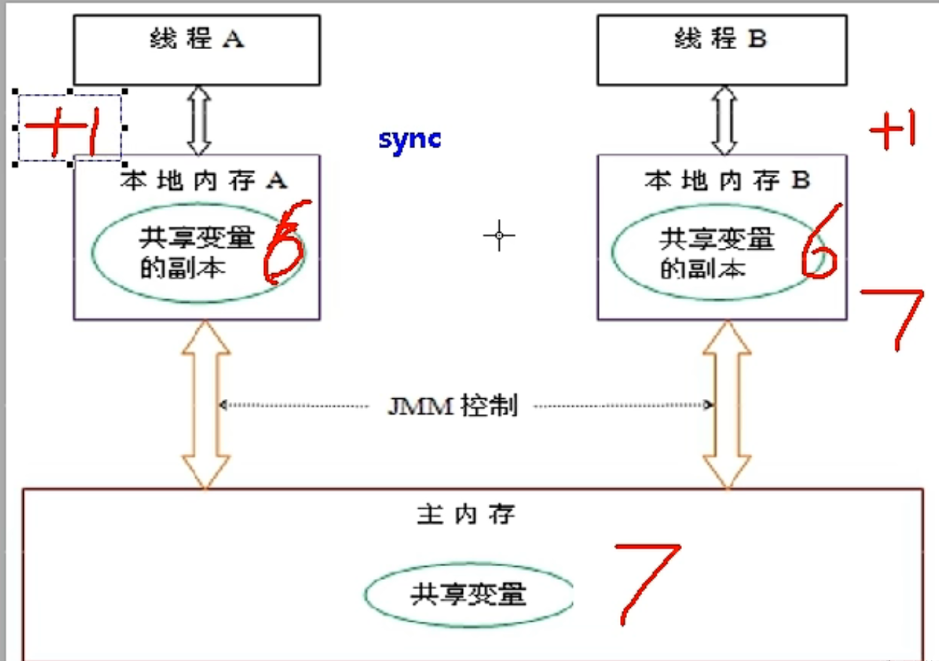 image-20220716150426198