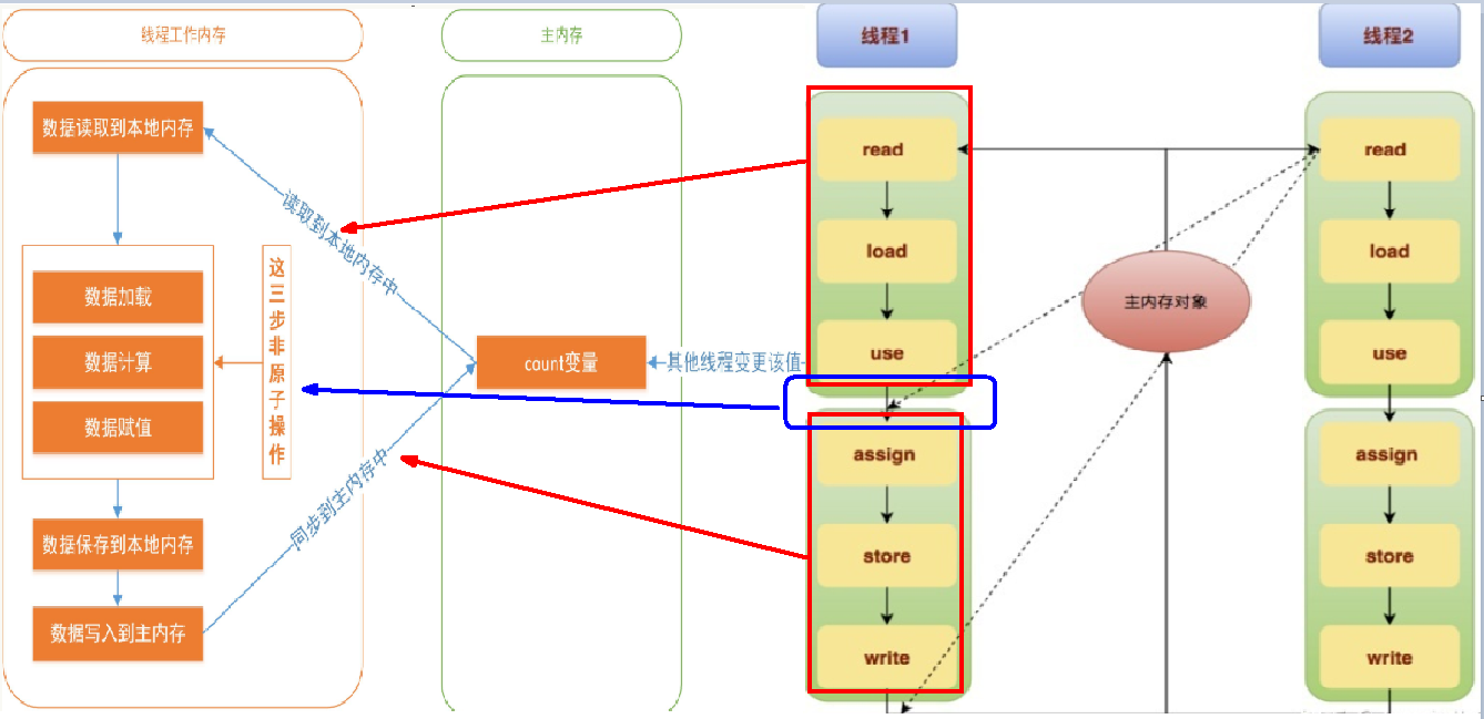 image-20220716152120296