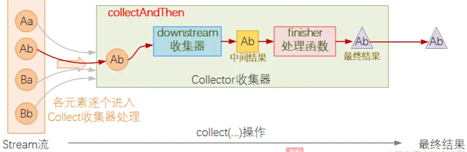 image-20220720182559990
