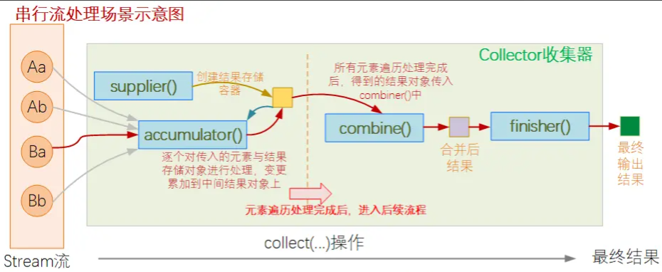 image-20220720190051117
