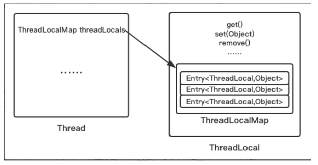 image-20220727143421561