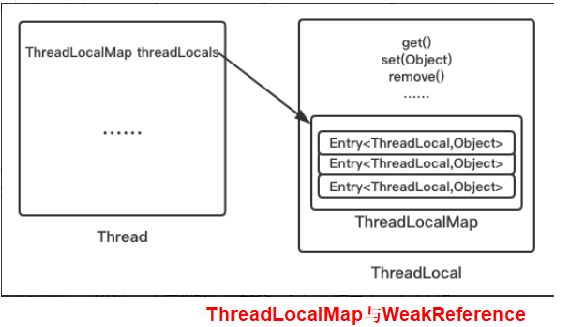 image-20220727144821690