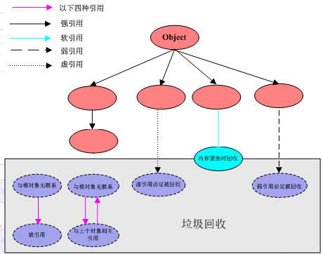 image-20220728225059807