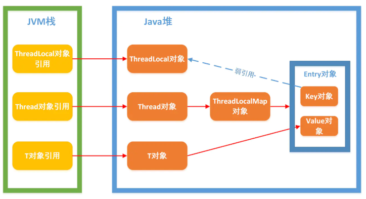 image-20220728225124198