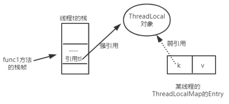 image-20220728225636236