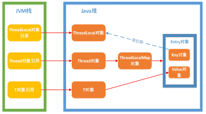 image-20220728230855256