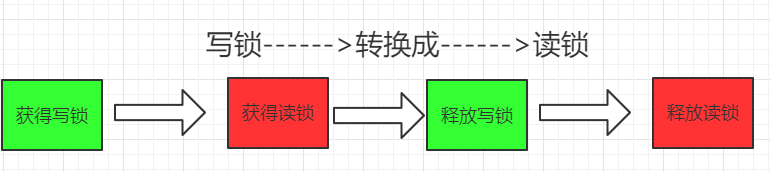 image-20220821140031834