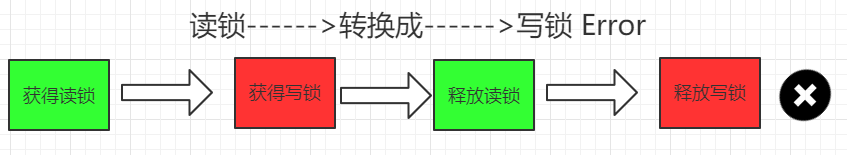 image-20220821141214243