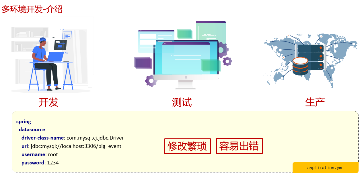 image-20231205105610329
